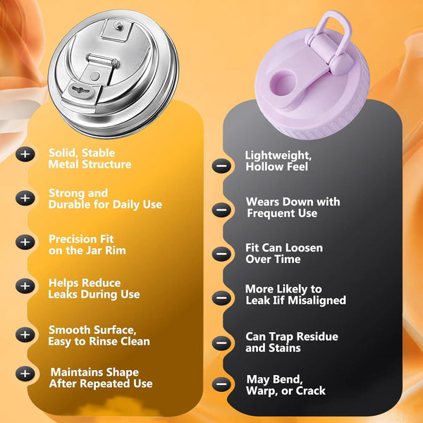 Wide Mouth Mason Jar Drinking Lids, Stainless Steel Sip Lid, 2 Pcs | Mason Jar Drink Lids for Iced Coffee, Smoothies & Cold Drinks, Leak Resistant, Reusable, Heavy Duty Metal6