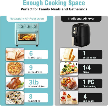 Air Fryer Toaster Oven Combo, Retro Convection Oven Countertop,16Qt Small Toaster Oven, 4-Slices or 9" Pizza,Bake,Toast,Broil, Air Fry, Rapid Heating Mini Conventional Oven, Non-Stick, Blue4