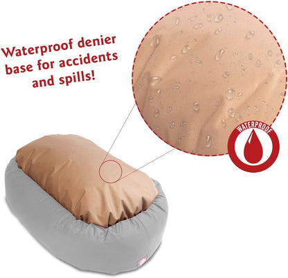 Majestic Pet 32 Inch Suede Calming Dog Bed Washable – Cozy Soft round Dog Bed with Spine Support for Dogs to Rest Their Head - Fluffy Donut Dog Bed 32X23X7 (Inch) - round Pet Bed Medium – Sage5