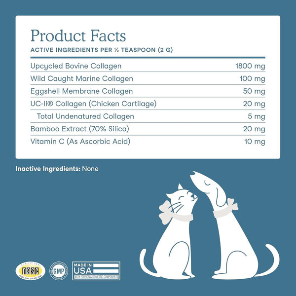 Fera Pets Cat & Dog Collagen Powder Dog Food Topper with UC-II - 4.23 Oz | Pet Collagen Powder with 5 Types of Collagen & Clinically Studied UC II for Bone, Gut, Joint & Skin Health7