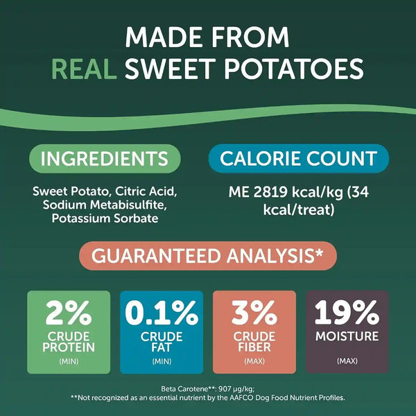 Healthfuls Sweet Potato Slices Healthy Dog Treats – Limited Ingredient, Grain Free, Made from Real Dried Sweet Potatoes, 16 Oz8