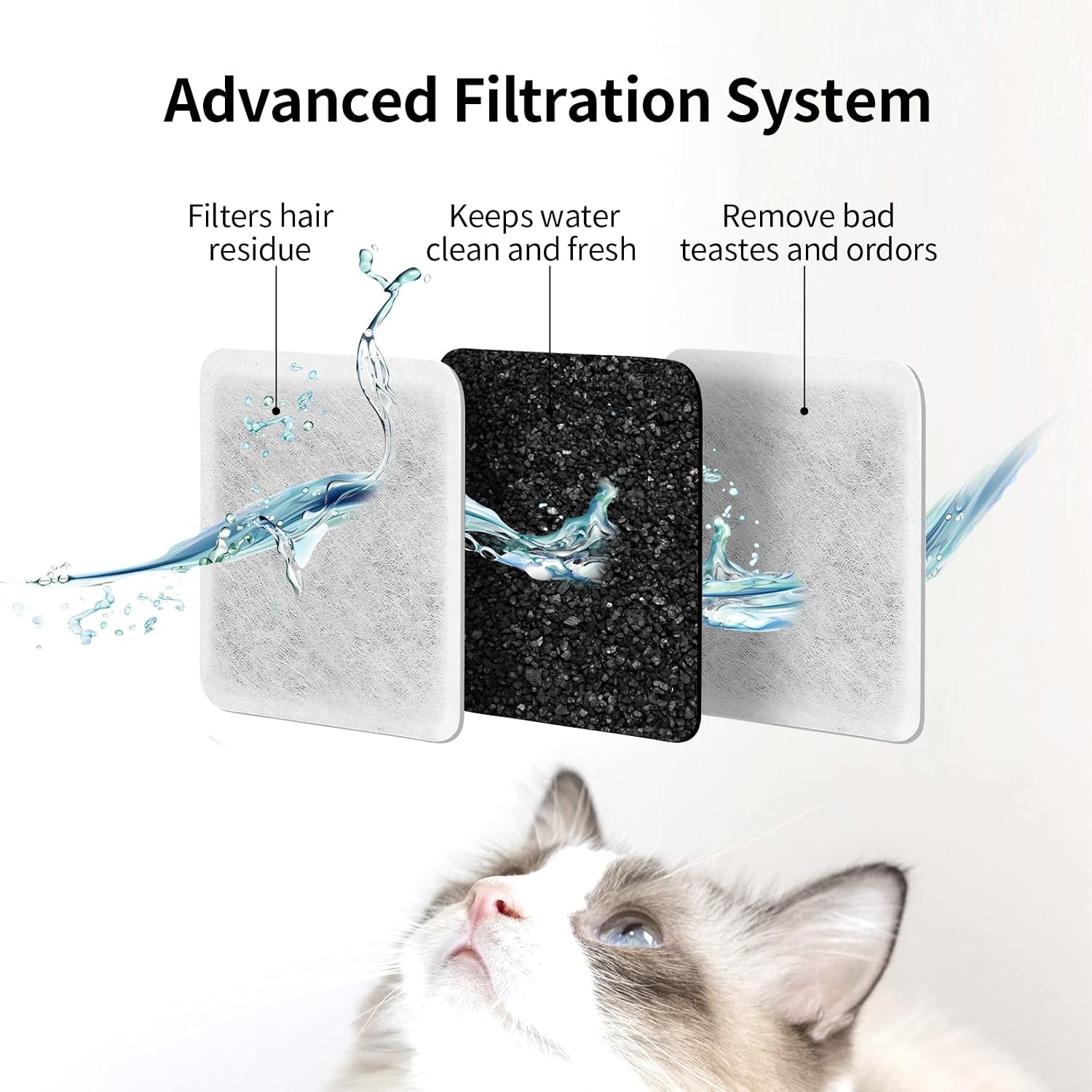 pet-fountain-charcoal-water-filter-replacement-dog-cat-water-bowl-filter-pet-water-filter-fit-for-gravity-waterer-bowls-pack-of-8