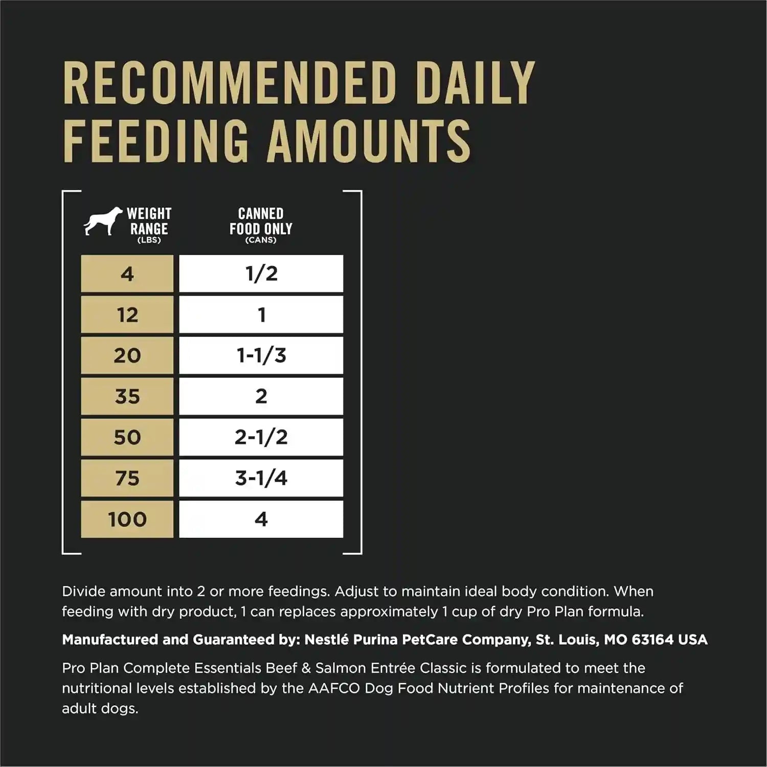 purina-pro-plan-dog-food-grain-free-classic-beef-and-salmon-entree-pack-of-12-13-oz-cans