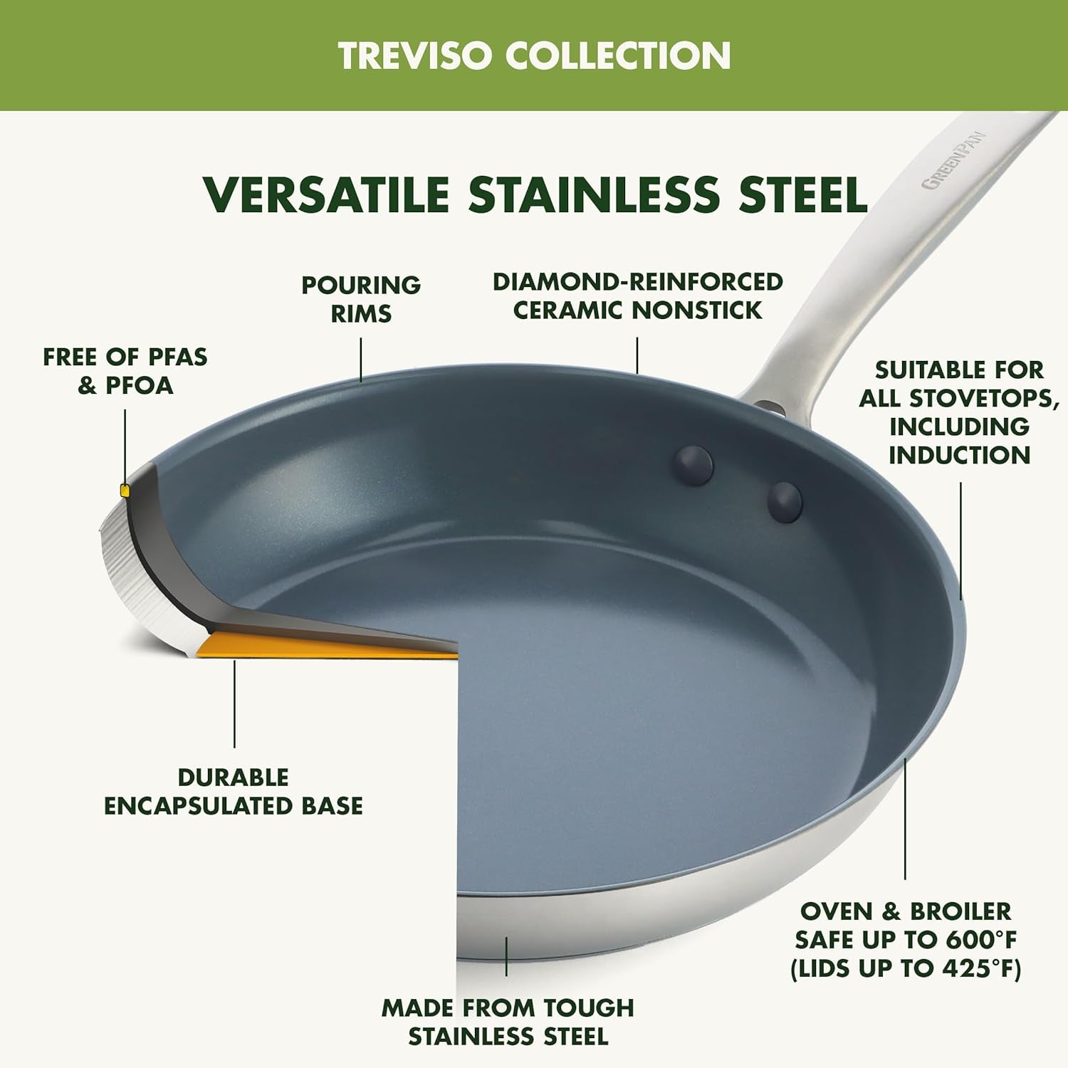 treviso-10-piece-cookware-set-non-toxic-pfas-free-stainless-steel-ceramic-nonstick-coating-induction-suitable-pots-pans-lids-saute-saucepans-multi-clad-dishwasher-oven-safe