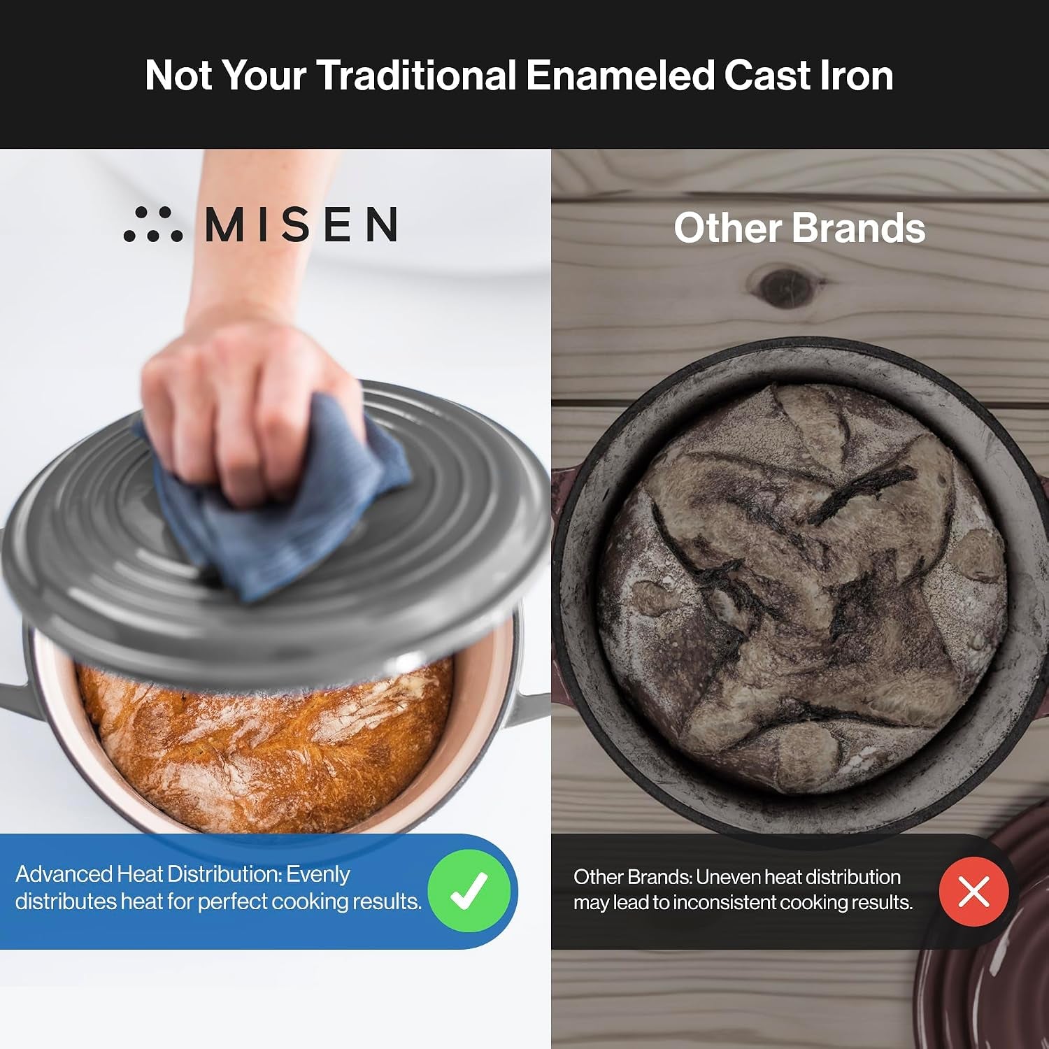 7-qt-enameled-cast-iron-dutch-oven-chip-resistant-enamel-coating-thick-iron-core-for-heat-retention-large-cooking-surface-oven-safe-induction-compatible-grill-and-silicone-lid-gray
