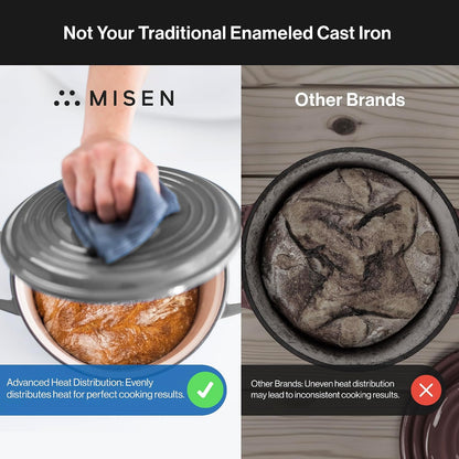 7 QT Enameled Cast Iron Dutch Oven - Chip-Resistant Enamel Coating - Thick Iron Core for Heat Retention - Large Cooking Surface - Oven Safe, Induction Compatible - Grill and Silicone Lid, Gray2