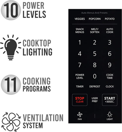 1.7 Cu. Ft. Countertop Microwave Oven – 1000 Watts Power, Auto Cook Settings, Defrost, Easy Clean and Child Safety Lock - White6