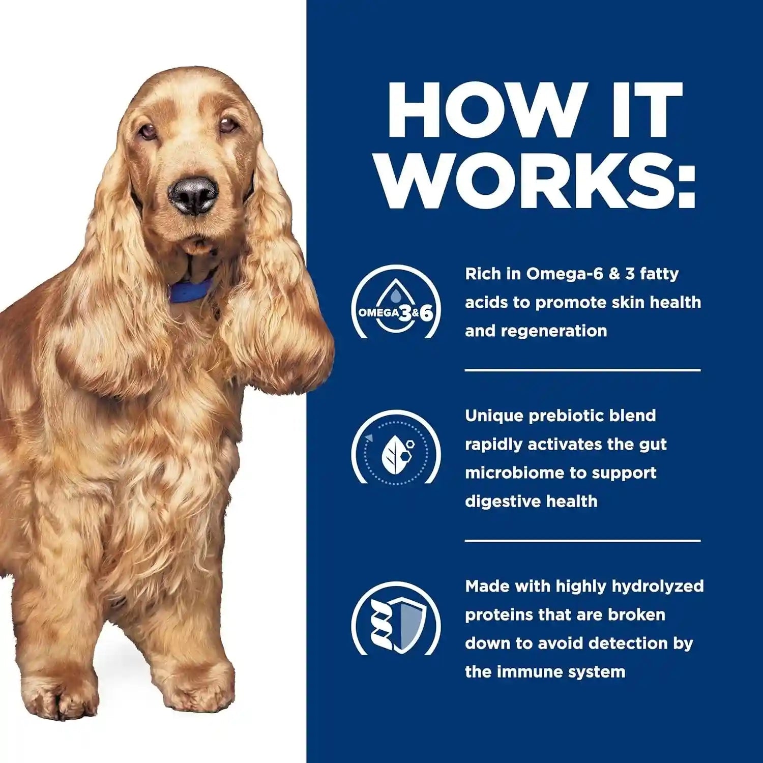 hills-prescription-diet-z-d-skin-food-sensitivities-dry-dog-food-1-veterinarian-recommended-hydrolyzed-chicken-recipe-25-lb-bag