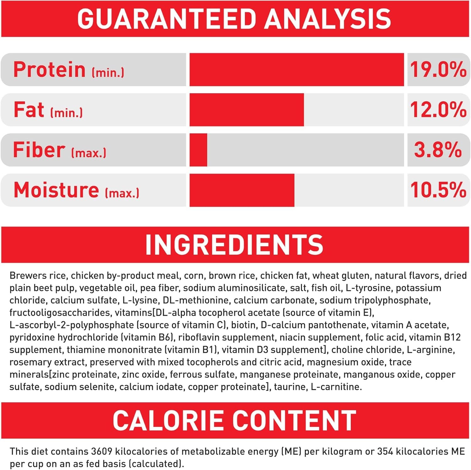 royal-canin-size-health-nutrition-small-indoor-adult-dry-dog-food-2-5-lb-bag
