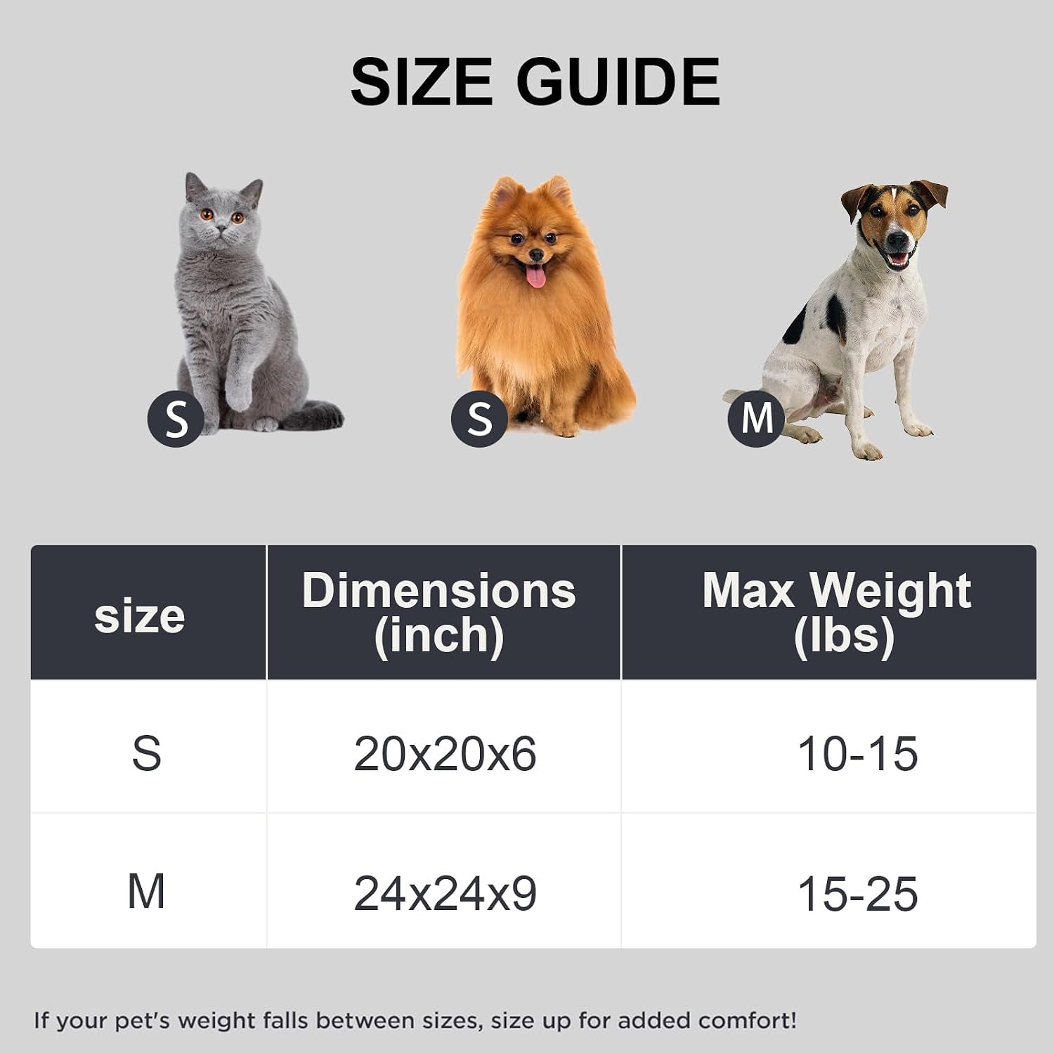 cat-beds-for-indoor-cats-washable-round-donut-dog-bedgrey-s-cute-fluffy-puppy-dogs-beds-for-small-dogs-cat-bed-with-anti-slip-bottom-round-dog-cat-beds-for-indoor-cats
