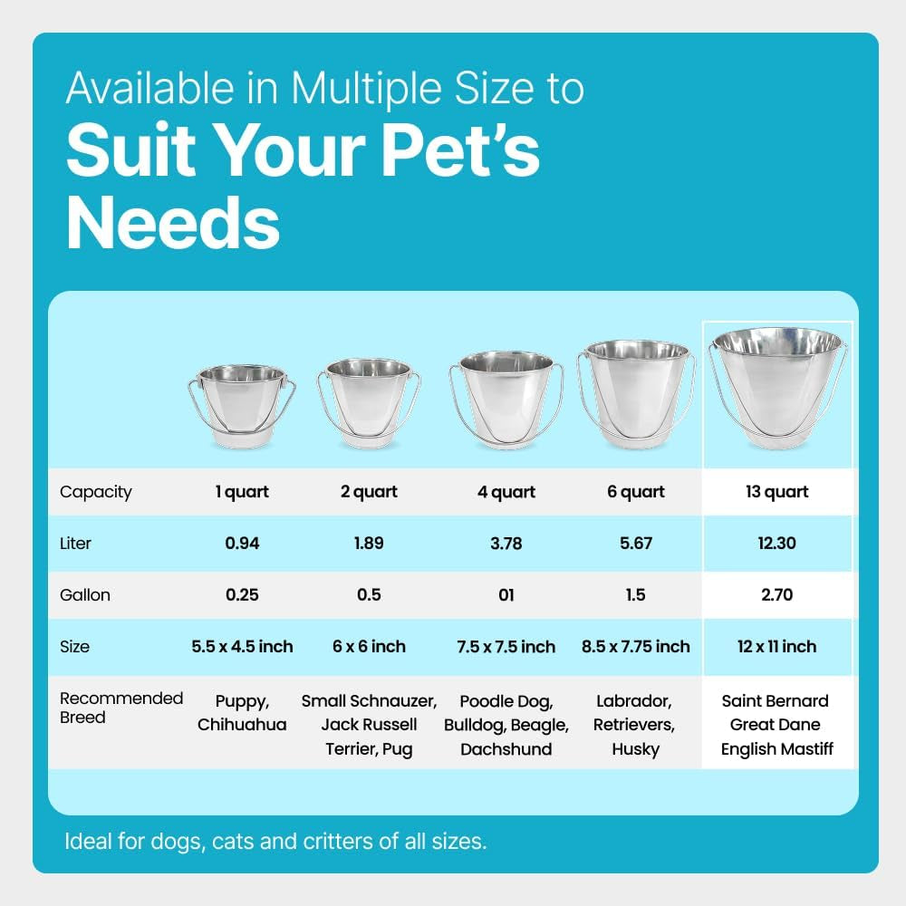 3-gallon-stainless-steel-bucket-heavy-duty-flat-side-metal-bucket-for-feeding-watering-pets-livestock-cleaning-perfect-for-crates-kennels-cages-hang-on-fences-13-quart
