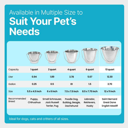 3 Gallon Stainless Steel Bucket - Heavy Duty Flat Side Metal Bucket for Feeding & Watering Pets, Livestock & Cleaning - Perfect for Crates, Kennels, Cages & Hang on Fences - 13 Quart4