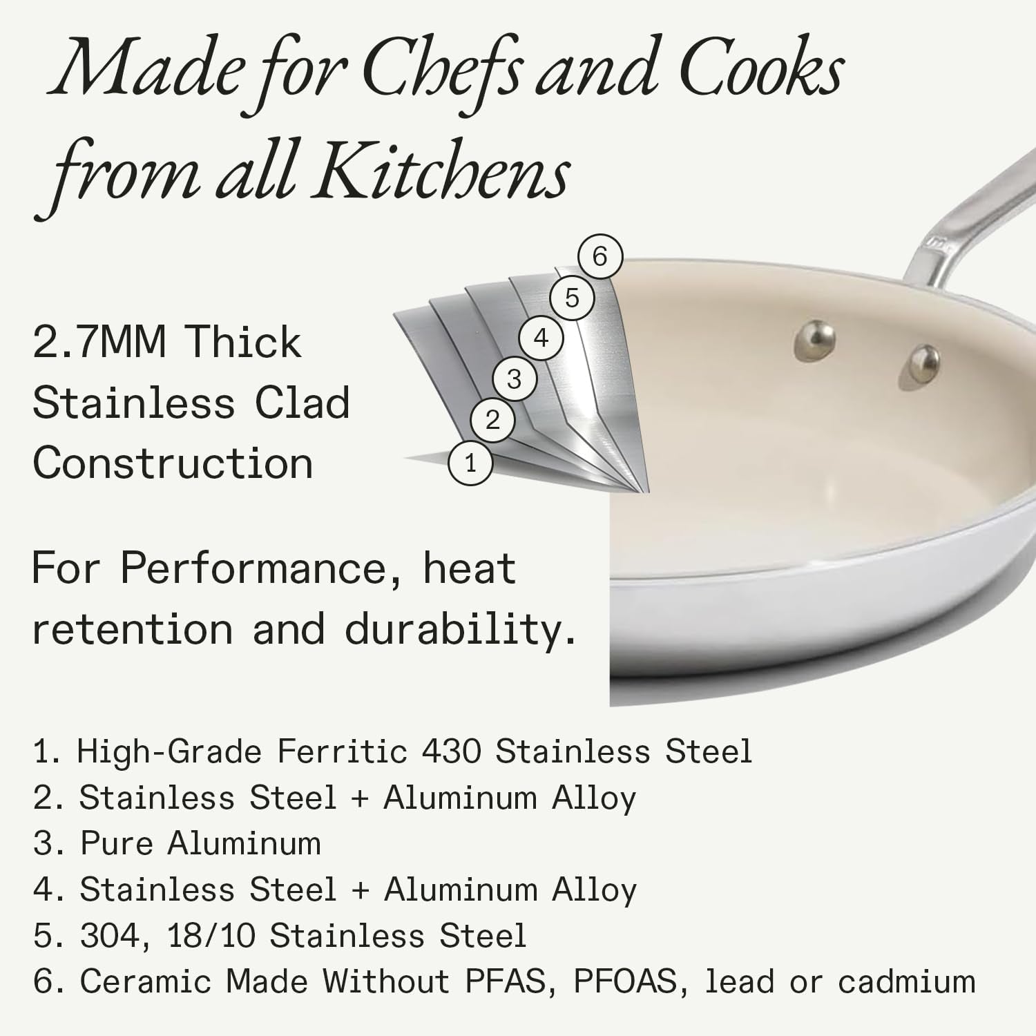 made-in-cookware-12-ceramiclad-2-0-non-stick-frying-pan-stainless-handle-5-ply-stainless-clad-with-stay-cool-handle-professional-cookware-crafted-in-italy-induction-compatible