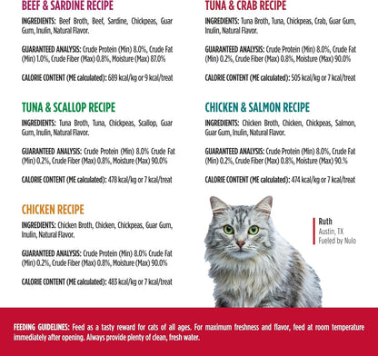 Nulo Freestyle Lickable Cat Treats - Perfect Purées Variety Pack, Squeezable Grain-Free Wet Cat Food Topper, High Moisture for Hydration, 40 X 0.5Oz8