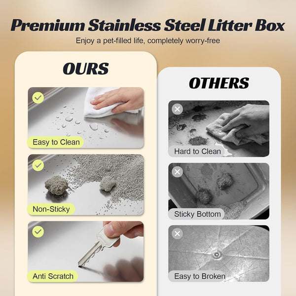 Stainless Steel Litter Box, Extra Large Enclosed Cat Litter Box with Dual Entry, Odor Control Lid & Tool-Free Assembly, Premium Metal Litter Box for Cats, Multi-Cat & Dog-Proof Homes, Grey6