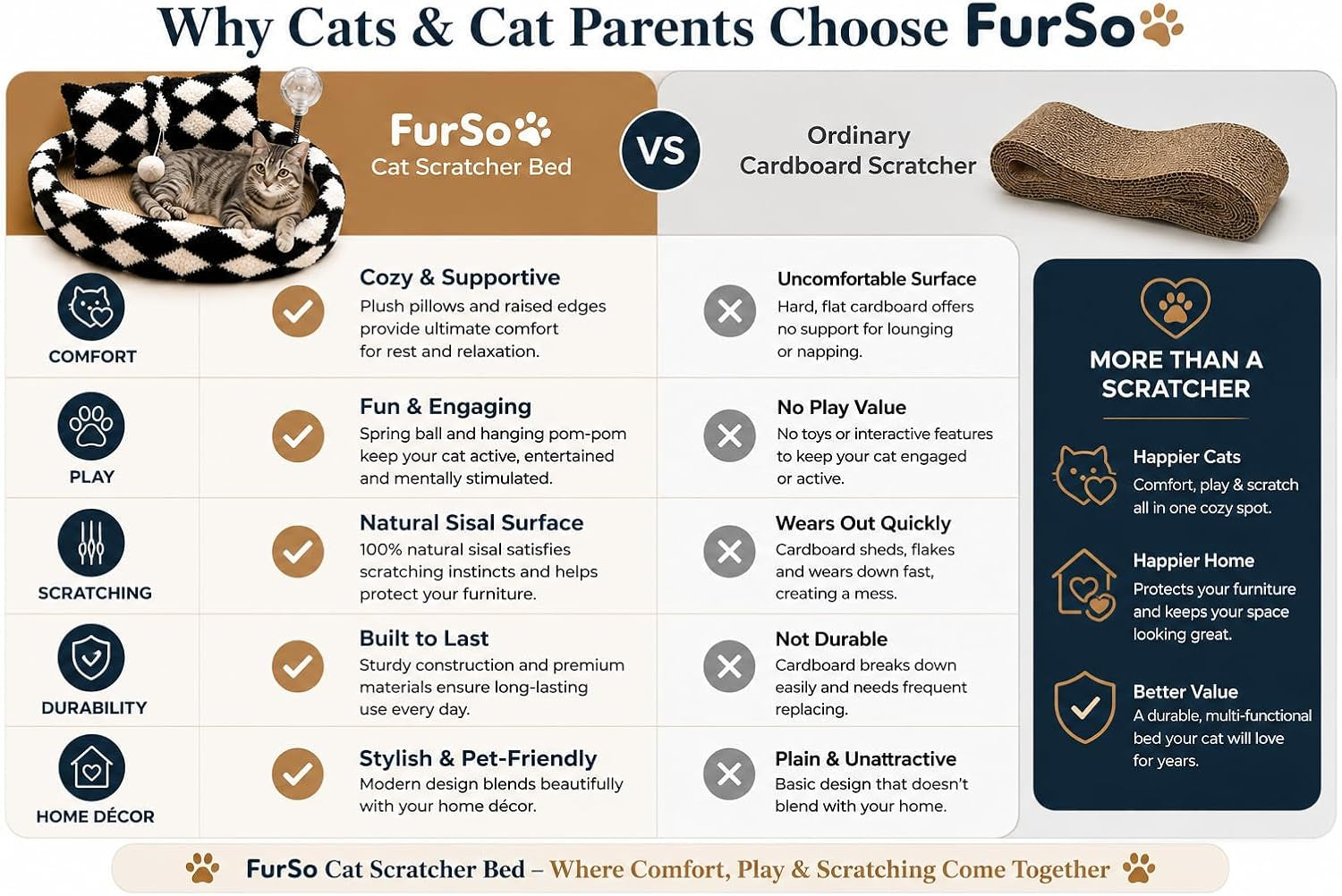 furso-cat-bed-scratcher-lounge-for-indoor-cats-sisal-scratch-pad-with-spring-treat-ball-plush-pillow-play-toy-diamond-design-protects-furniture