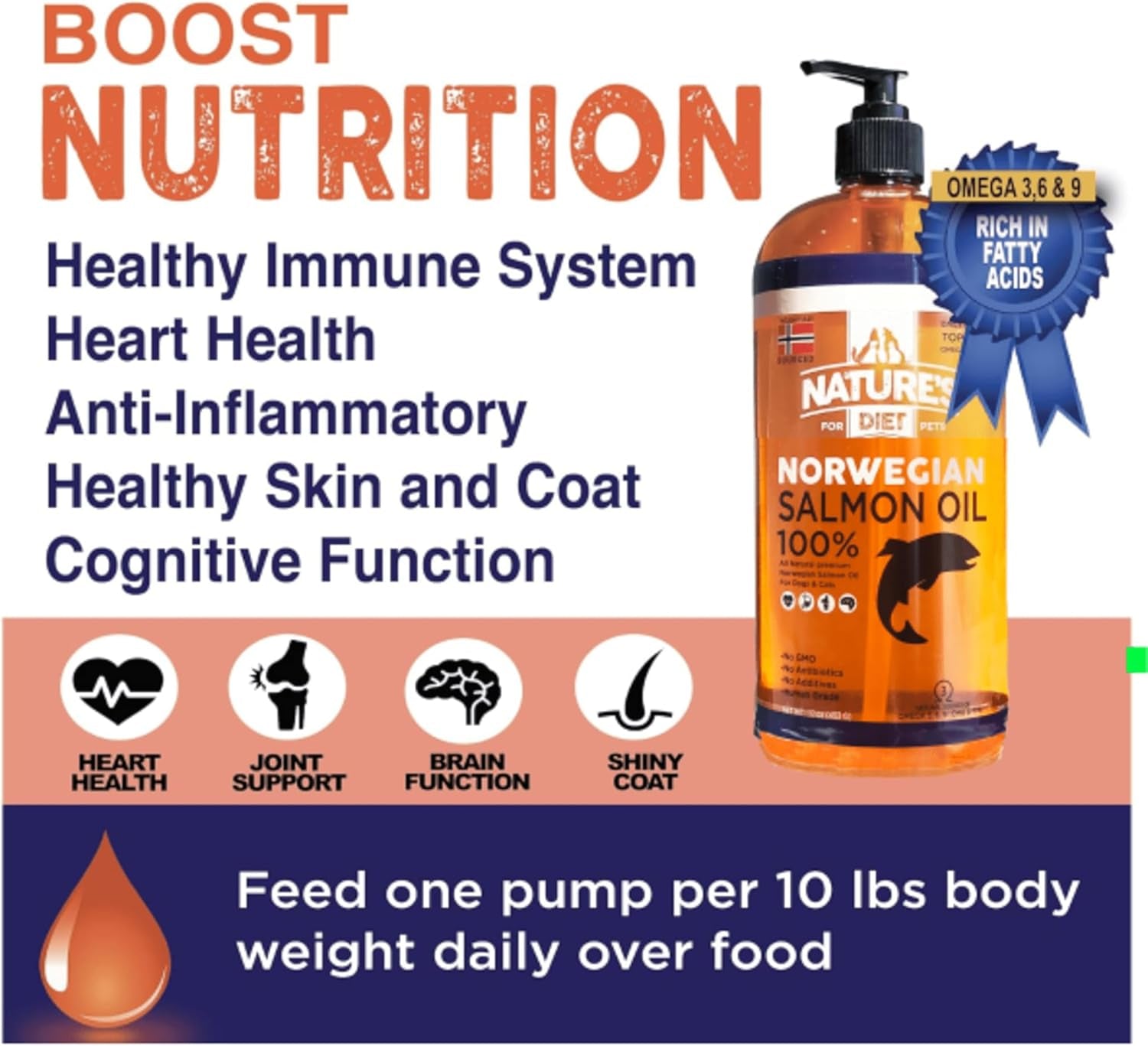 natures-diet-pet-32-oz-norwegian-salmon-oil-dogs-cats-natural-support-for-joint-function-immune-heart-health-appetite-skin-coat-omega-3-6-9-liquid-food-topper-epa-dha-fatty-acids