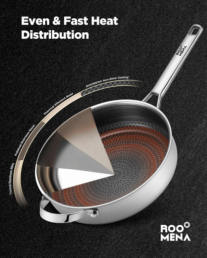 Frying Pans Nonstick with Lid, Hybrid Ceramic Nonstick Tri-Ply Saute Pan with Lid,Pfas/Pfoa/Ptfe Free, Metal Utensil Safe, Dishwasher & Oven Safe, Induction Compatible5