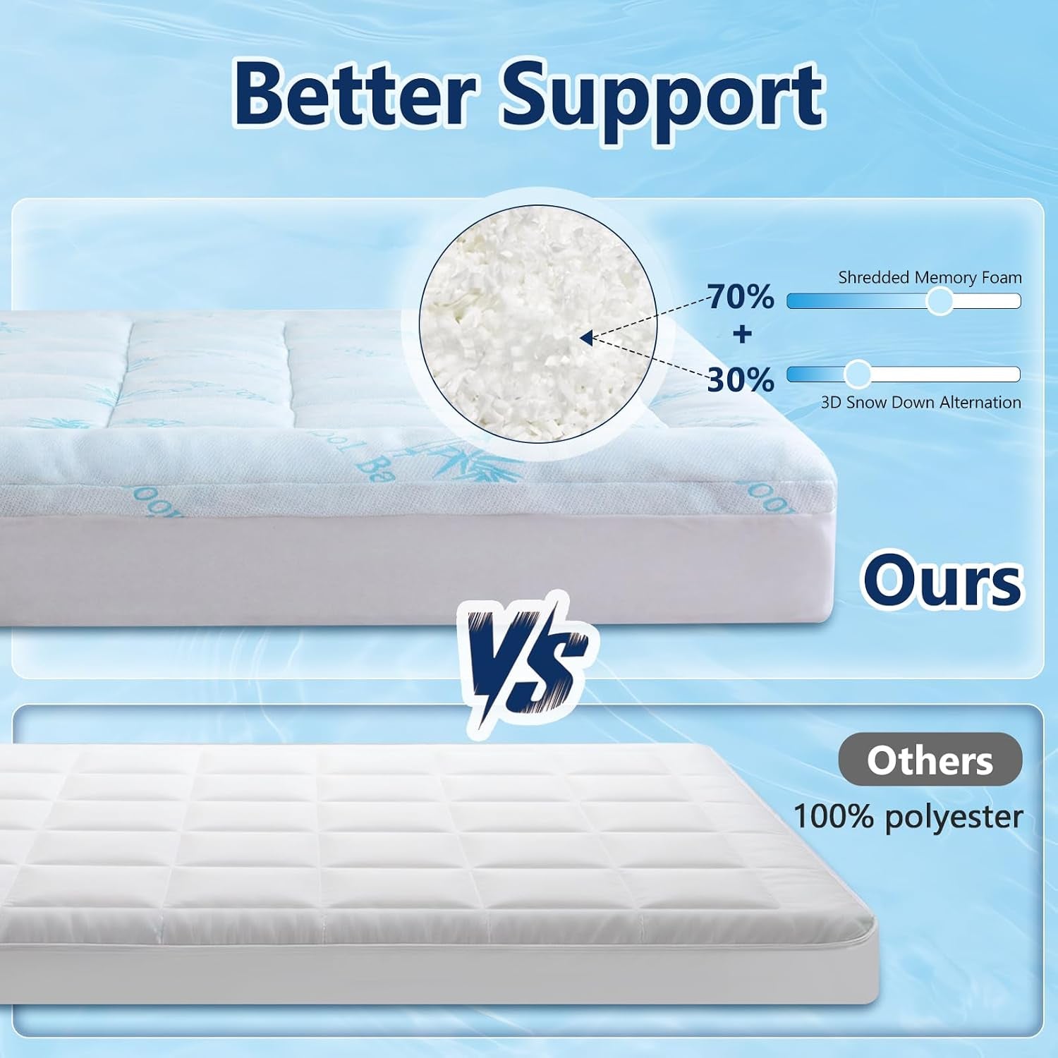 100-waterproof-queen-mattress-topper-viscose-derived-from-bamboo-cooling-pillow-top-memory-foam-mattress-topper-for-hot-sleepers-deep-pocket-fits-8-21-inch