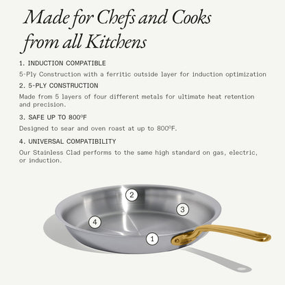 Made in Cookware - 12-Inch Stainless Steel Frying Pan with Antique Brass Handle - 5 Ply Stainless Clad - Professional Cookware - Crafted in Italy - Induction Compatible3