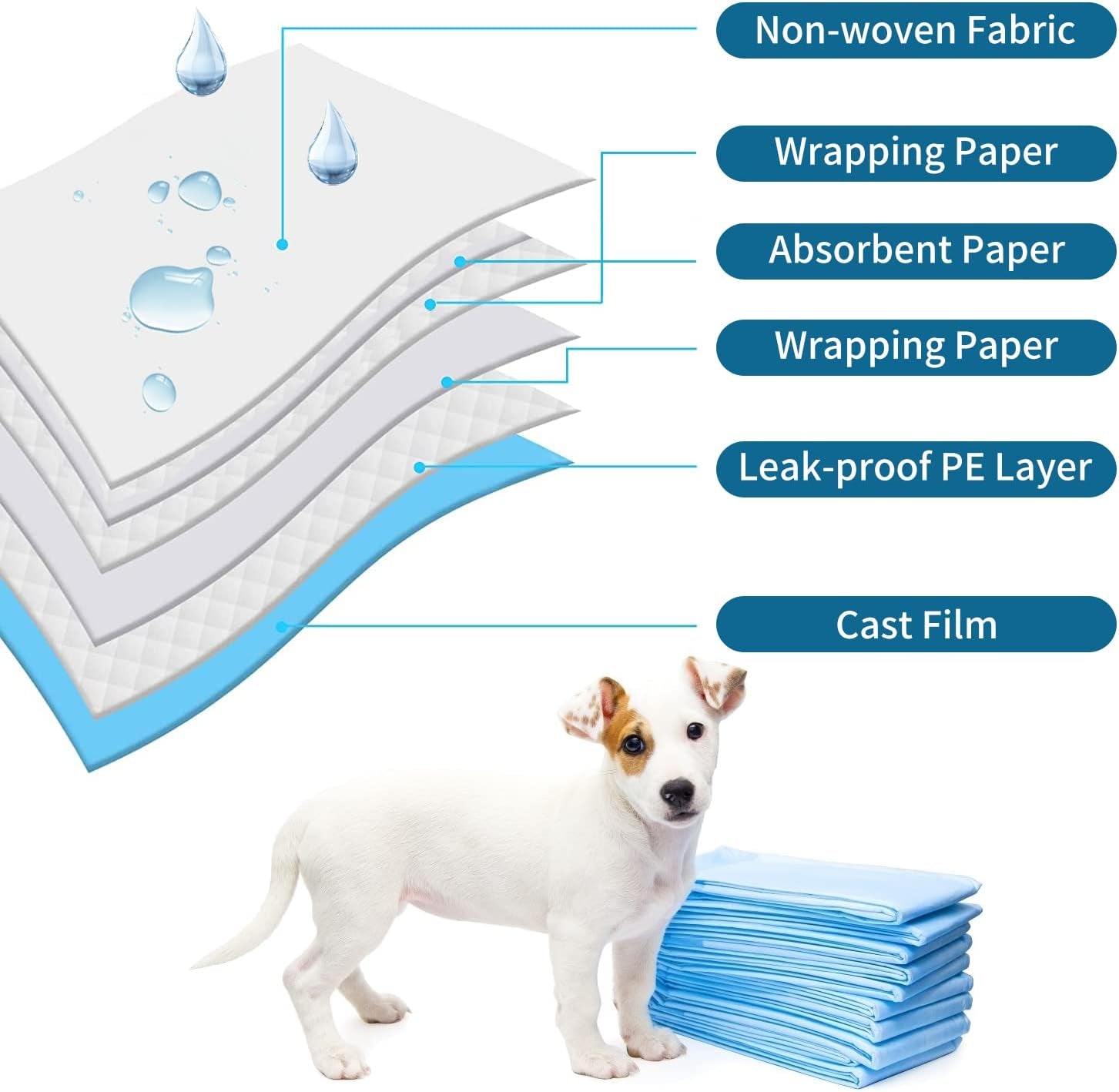 rabbit-pee-pads-bunny-toilet-potty-training-pad-super-absorbent-cage-liner-squirrel-guinea-pig-hedgehog-hamster-chinchilla-puppy-incontinence-underpads-ultra-absorbent-quick-dry-13x18-20-pcs