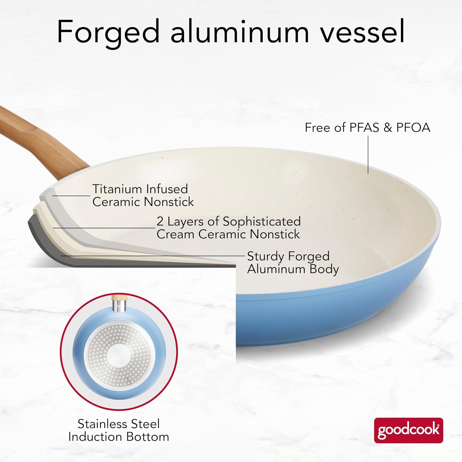 12-piece-healthy-ceramic-titanium-infused-cookware-set-light-blue-pots-pans-steamer-spoon-turner-induction-cookware-kitchen-pots-pans-set-nonstick-cooking-pan-set