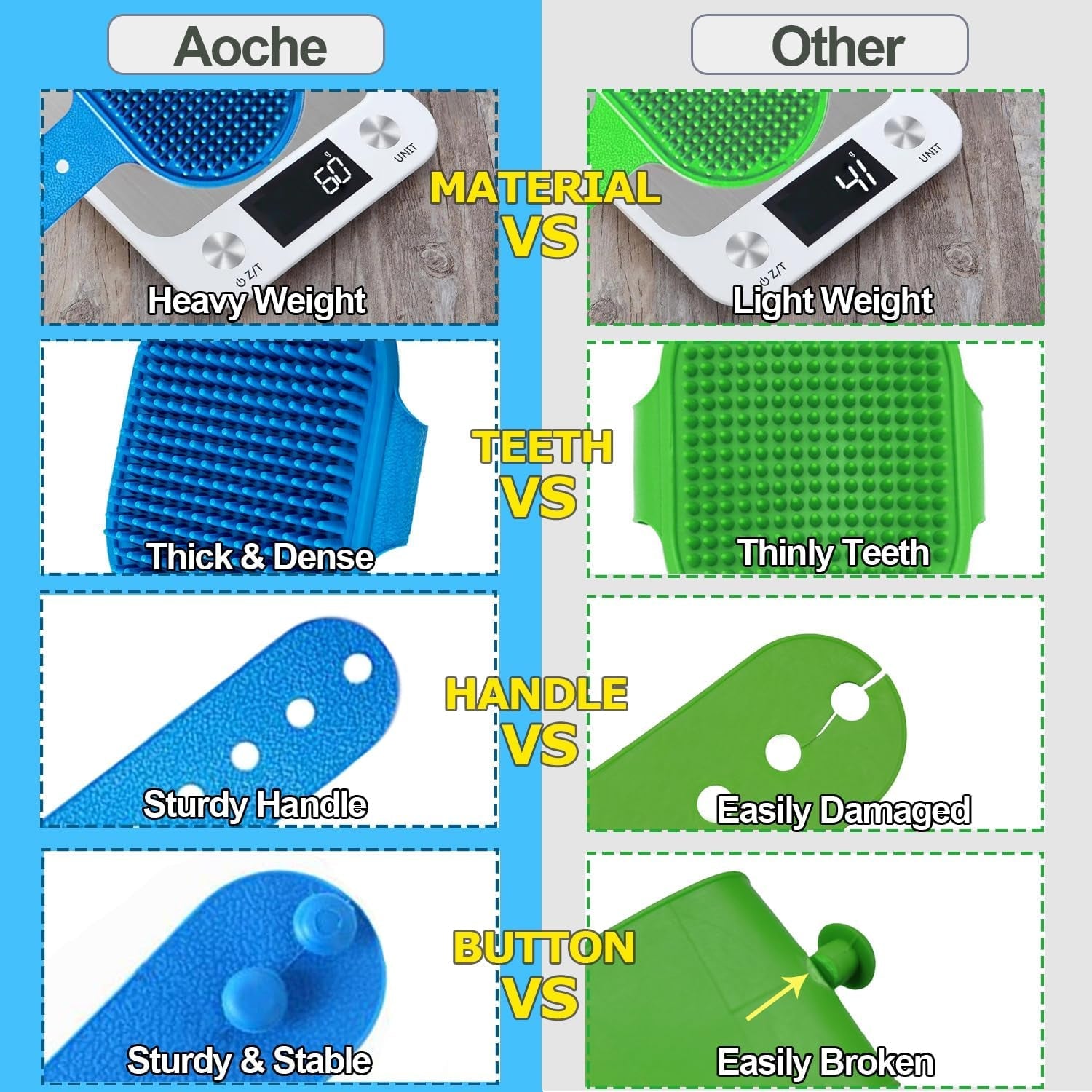 dog-bath-brush-pet-bath-comb-brush-soothing-massage-rubber-comb-2pcs-with-adjustable-ring-handle-for-long-short-haired-dogs-and-cats-blue-rose