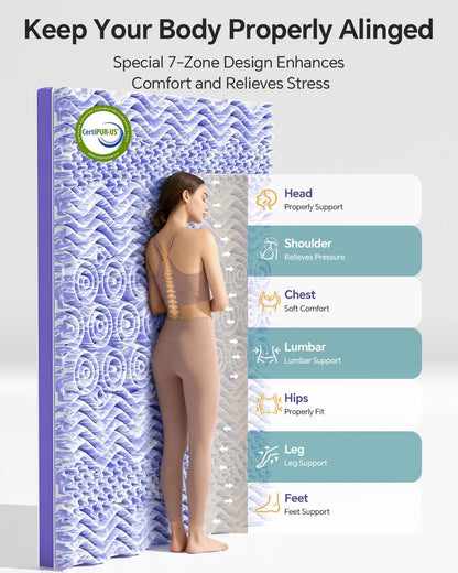 Dual Layer 4 Inch Memory Foam Mattress Topper Queen | 2 Inch Gel Memory Foam and 2 Inch Pillow Top Mattress Pad Cover, 7-Zone Egg Crate & 2-In-1 Design (White)4