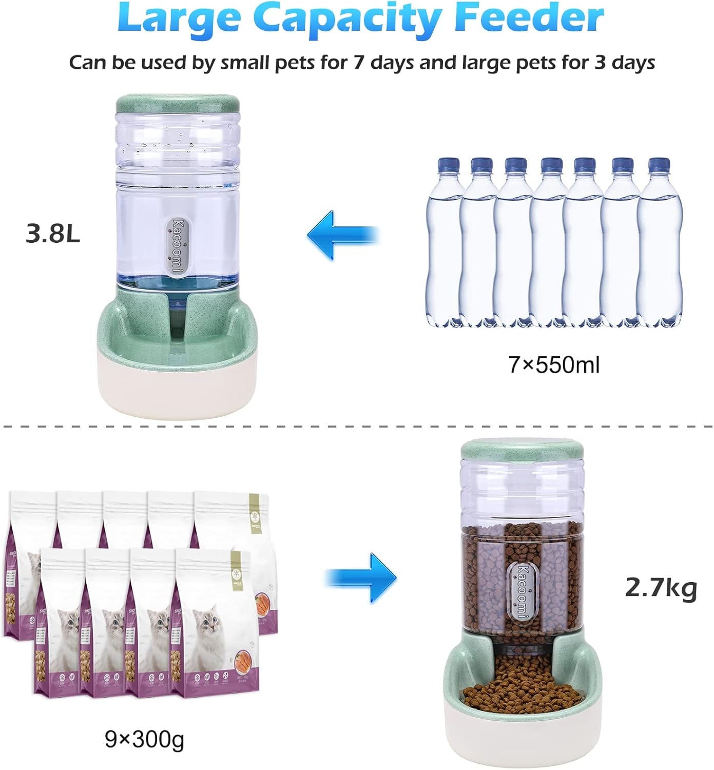 kacoomi-automatic-dog-cat-feeder-and-water-dispenser-gravity-food-feeder-and-waterer-set-with-pet-food-bowl-for-small-medium-dog-puppy-kitten-large-capacity-1-gallon-x-2