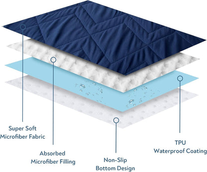Waterproof Dog Bed Cover Pet Blanket, Dog Bed Cover Blanket for Couch | with Anti-Slip Back for Furniture Bed Sofa, Washable Bed Protector Cover Large for Pet Dogs Cats, 52" X 82", Navy Blue3