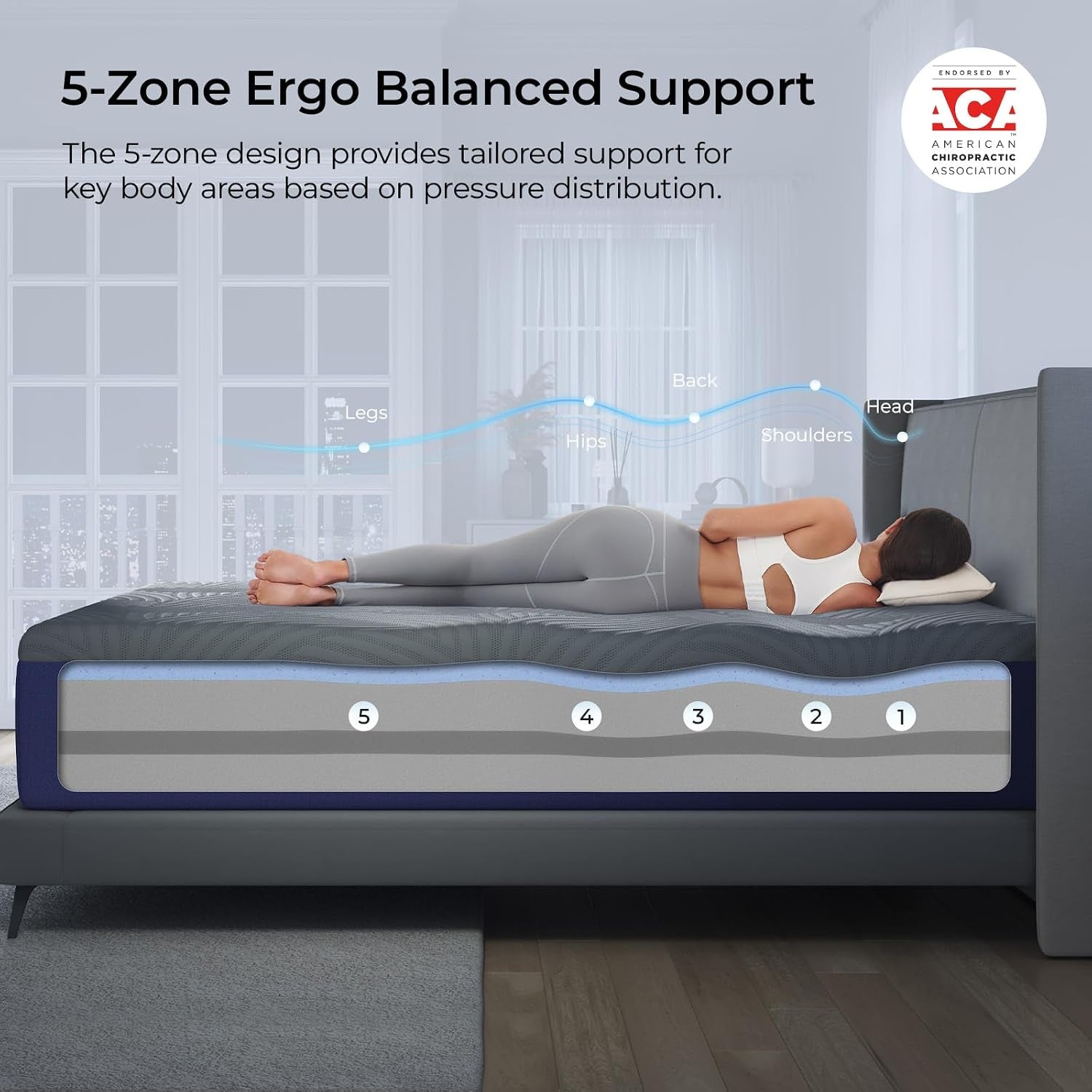 coolnest-14-inch-king-size-mattress-cooling-memory-foam-mattress-cool-night-sleep-5-zone-ergo-support-for-pressure-relief-enhanced-breathability-medium-feel-certipur-us-certified