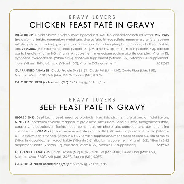 Purina Fancy Feast Gravy Lovers Wet Cat Food Variety Pack, 4.5 Lb, 24 Pack6