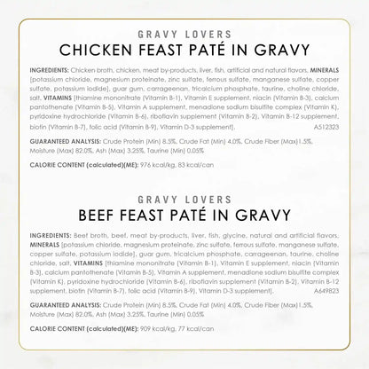Purina Fancy Feast Gravy Lovers Wet Cat Food Variety Pack, 4.5 Lb, 24 Pack6
