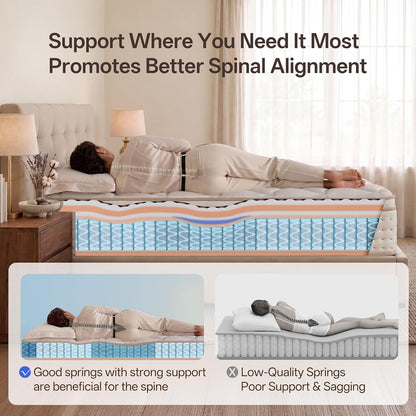 Full Size Mattress, 12 Inch Hybrid Full Mattress in a Box, Memory Foam & Individual Pocket Springs, Medium Firm, Motion Isolation, Ideal for All Sleep Positions, Certipur-Us Certified3