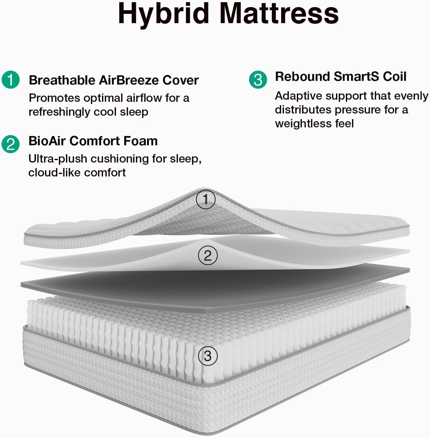 12-inch-king-size-mattress-hypoallergenic-back-pain-relief-hybrid-king-mattresses-in-a-box-with-smarts-coils-fiberglass-free-certipur-us-certified-colchones-no-box-spring-needed