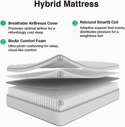 12 Inch King Size Mattress, Hypoallergenic & Back Pain Relief, Hybrid King Mattresses in a Box with Smarts Coils, Fiberglass Free Certipur-Us Certified Colchones No Box Spring Needed2