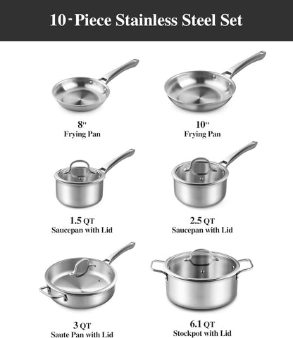 Stainless Steel Cookware Set,Tir-Ply Pots and Pans Set,10 Pcs Stainless Steel Induction Kitchen Cookware Sets,Pfoa Free, Frying Pans, Butter Warmer,Saute Pan & Stock Pot,Compatible with All Cooktops7