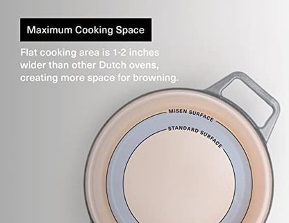 7 QT Enameled Cast Iron Dutch Oven - Chip-Resistant Enamel Coating - Thick Iron Core for Heat Retention - Large Cooking Surface - Oven Safe, Induction Compatible - Traditional Lid, Gray3