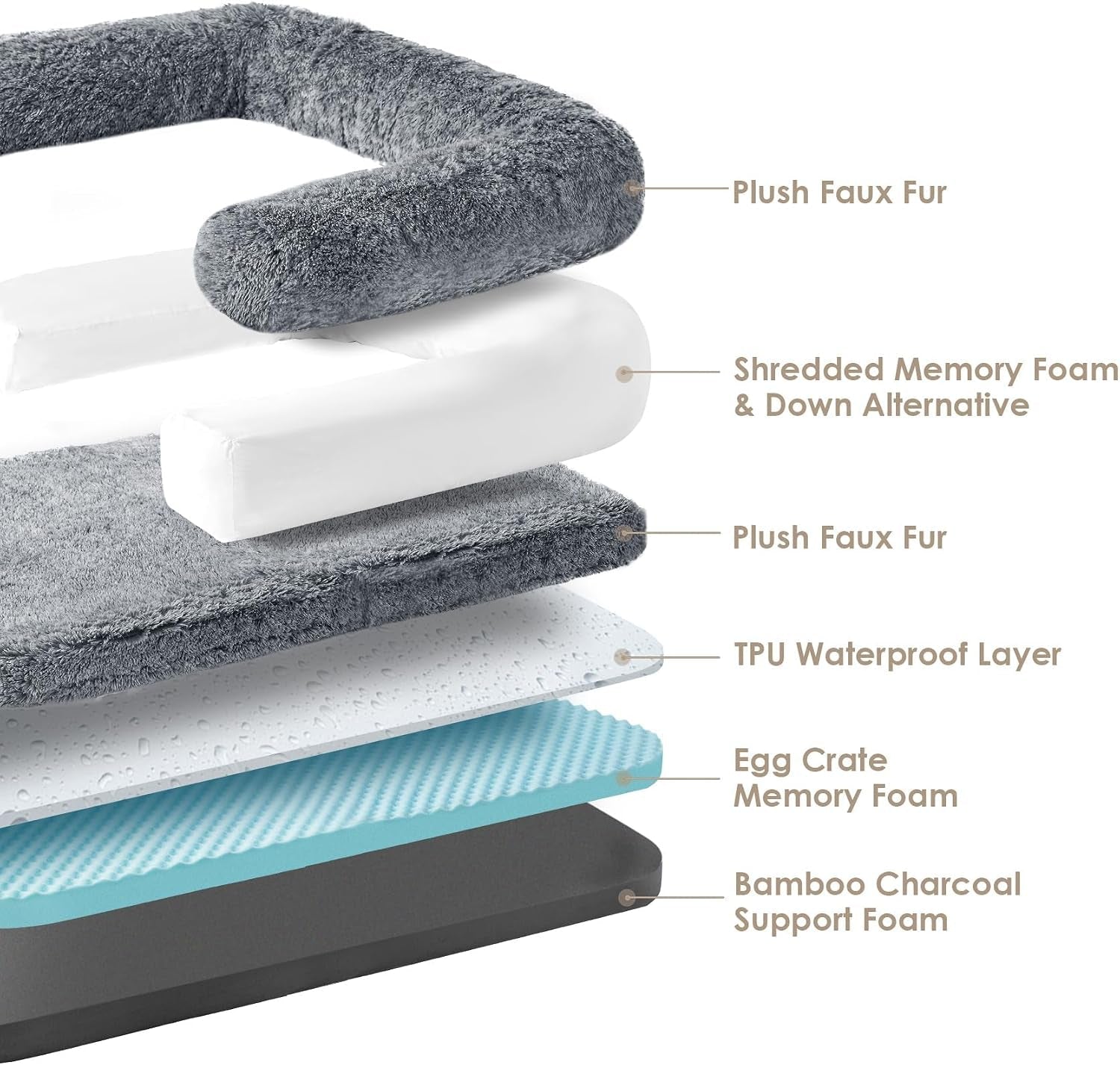 eheyciga-foldable-xxl-dog-bed-memory-foam-46x34x6-5-fluffy-cover-grey
