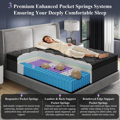 Upgraded Luxury 12 Inch Hybrid Twin Size Mattress in a Box, Medium Firm | Cooling Gel Memory Foam & Pocket Springs, 7-Zone Support, Back Pain Relief, Extra Edge Support, Certipur-Us, 365-Night Trial4