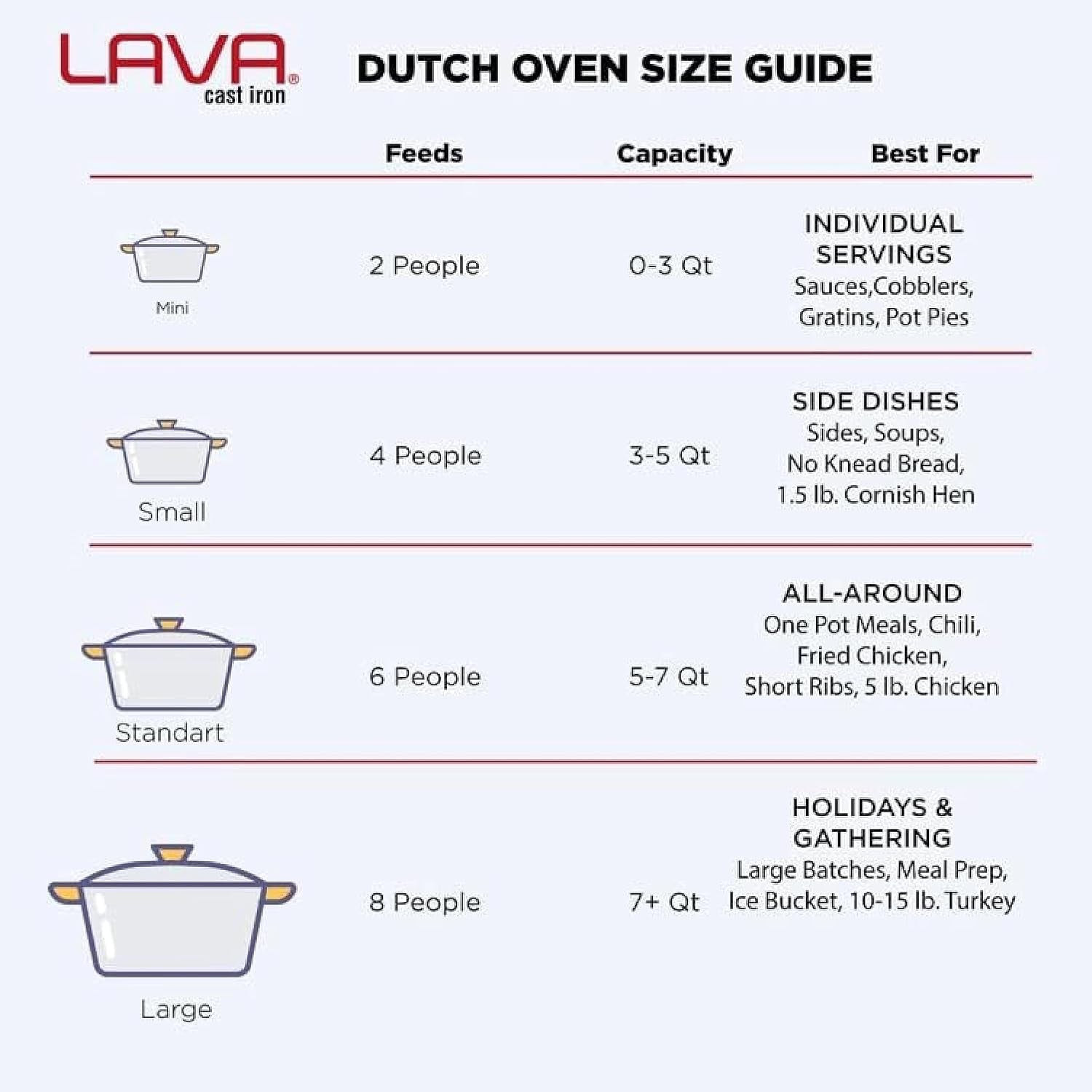 10-quarts-cast-iron-dutch-oven-multipurpose-stylish-round-shape-dutch-oven-pot-with-three-layers-of-enamel-coated-with-trendy-lid-orange