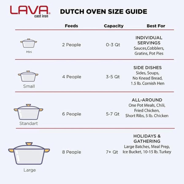 10 Quarts Cast Iron Dutch Oven: Multipurpose Stylish round Shape Dutch Oven Pot with Three Layers of Enamel Coated with Trendy Lid (Orange)9