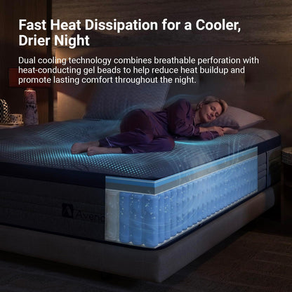 Queen Mattress 12 Inch, Luxury Hotel-Level Cooling Hybrid Mattress | Dual Nanogel™ Memory Foam with Smarts Coil® for Motion Isolation & Extra Back Support, Pressure Relief, Certipur-Us Certified11