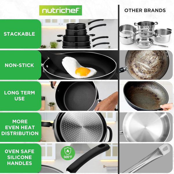 17-Piece Non-Stick Pans & Pots Set – Space-Saving, Induction-Compatible, Foldable Knob, Black Cookware with Heat-Resistant Utensils for Kitchen & RV3