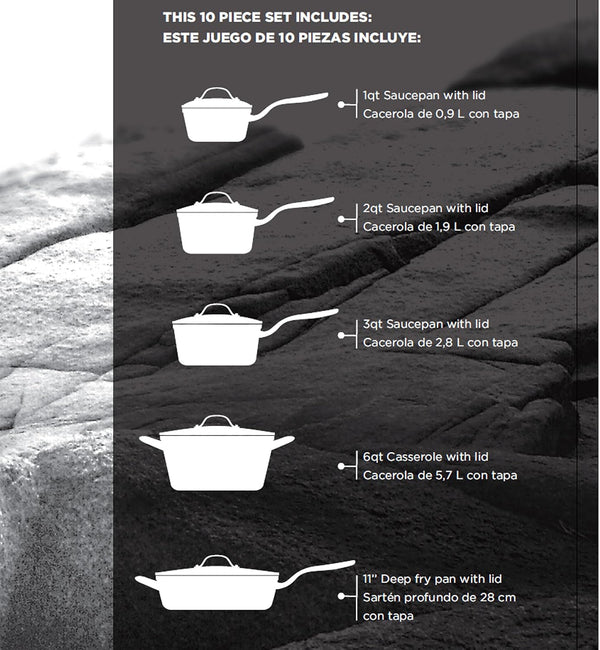 the Rock 10PC Non-Stick Cookware Set, Forged Aluminum, Black | Non-Stick Saucepans & Fry Pan. Rock.Tec Surface. Oven Safe. Even Heating. Everyday Cookware Set.4
