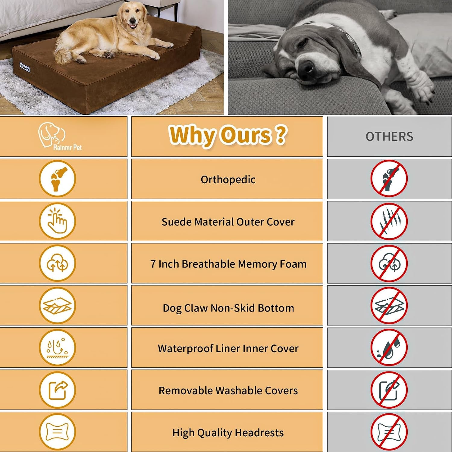 rainmr-orthopedic-dog-beds-for-large-dogs-7-memory-foam-dog-beds-with-waterproof-liner-durable-microsuede-cover-removable-and-washable-nonskid-bottom-60x48x7-xxl-chocolate