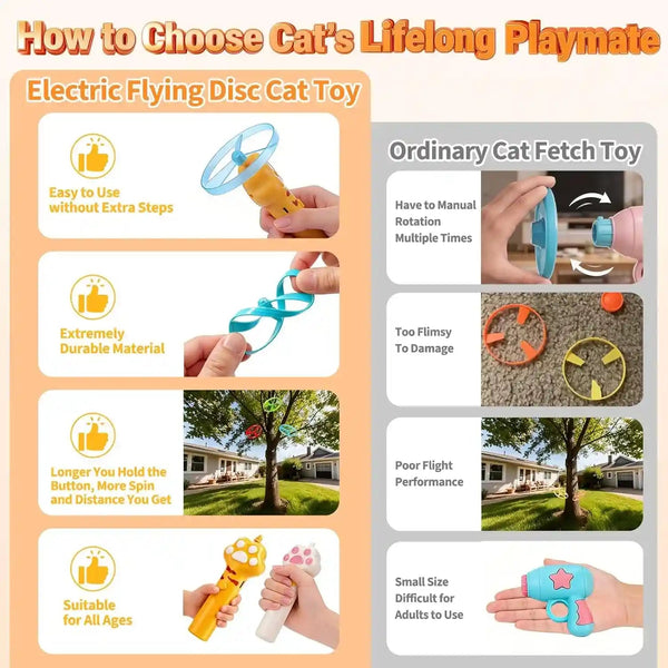 BABORUI Cat Toy Disc Launcher, Rechargeable Interactive Cat Fetch Toy Launcher with 8 Flying Discs, Flying Enrichment Toys for Indoor Bored Kittens & Adult Cats (Yellow)2