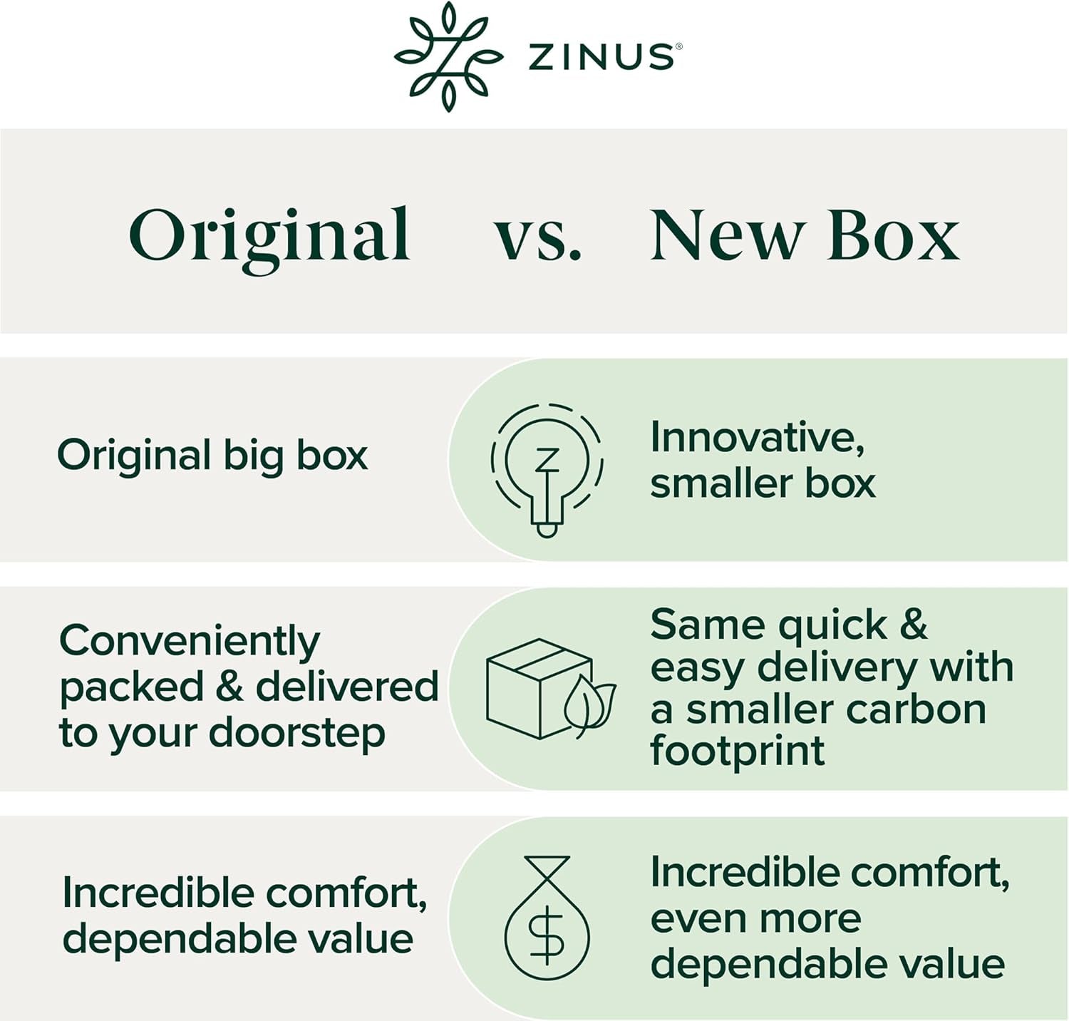zinus-8-inch-short-queen-ultima-rv-memory-foam-mattress-medium-firm-feel-fiberglass-free-breathable-airflow-memory-foam-certipur-us-oeko-tex-certified-safe-materials-mattress-in-a-box