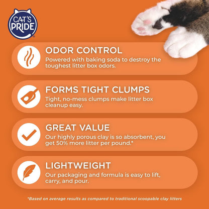 Cat'S Pride Lightweight Clumping Litter: Baking Soda - Powerful Odor Control - Scented, 10 Pounds3