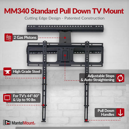 - MM340 above Fireplace Pull down TV Mount- Televisions 44" to 80" up to 90 Lbs - Safe Auto-Adjusting TV Mounts - Patented Motion Stops, Handles, Balancing Technology - Superior Steel5